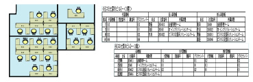 資産管理システム「移da転」