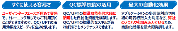QC-ACCEL ソフトウェアの概要と特長